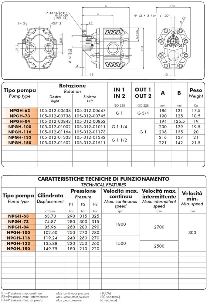 514 hydraulpump Gr 41 data.JPG 